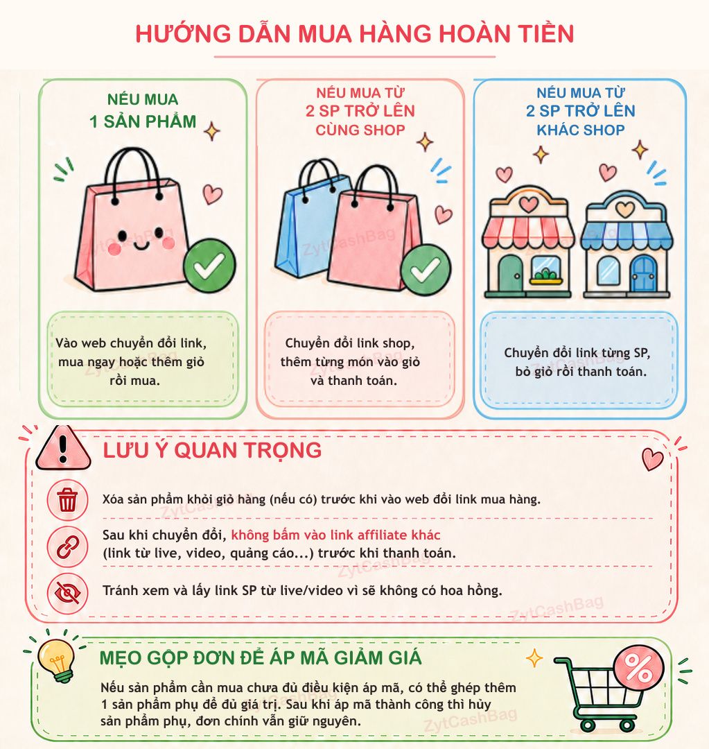 Hướng dẫn mua hàng hoàn tiền